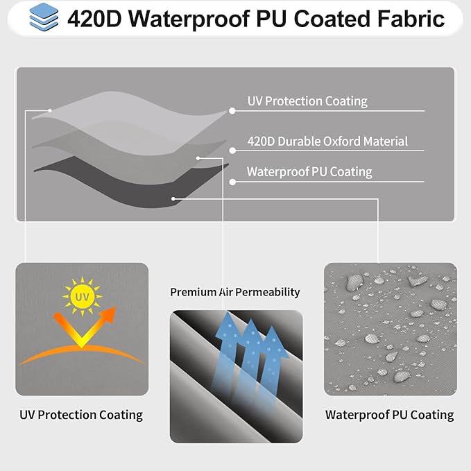 OutdoorLines Waterproof Curved Outdoor Sectional Cover - UV Resistant Windproof Patio Sectional Sofa Covers for Deck, Lawn and Backyard, Heavy Duty Furniture Covers (150Lx36Dx38Hx112FL, Grey)
