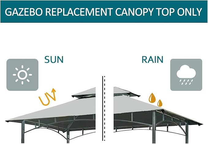 Grill Gazebo Replacement Canopy Top - Wonwon 5x8 Gazebo Roof Double Tiered Outdoor BBQ Roof Cover Grill Shelter Only Fit for Model L-GG001PST-F (Gray)