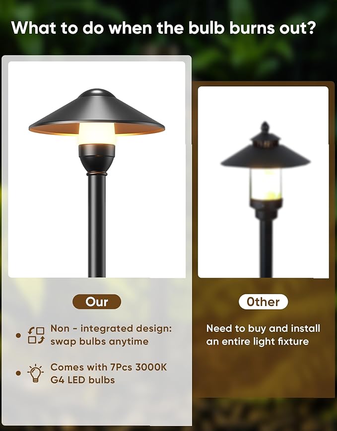 PARTPHONER Low Voltage Landscape Lighting 6-Pack, Aluminum 12V Pathway Lights with G4 Bulbs, Waterproof Stylish Matte Black Color Round Shade Path Lights with Connectors for Walkway Yard Garden
