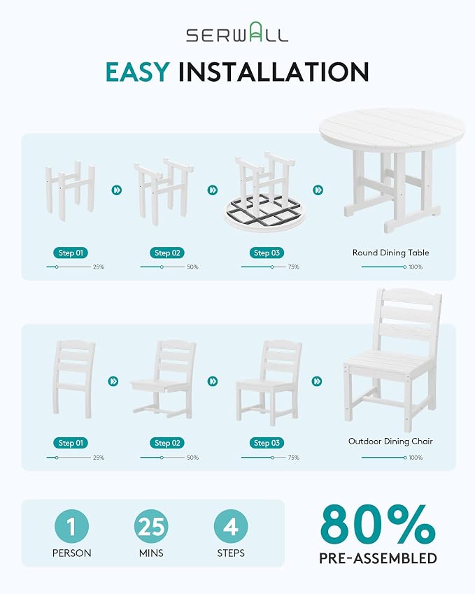 SERWALL 6-Piece Patio Dining Sets, HDPE Outdoor Table and Chairs Furniture Set with Umbrella, 45" Round Dining Table & 4 Armless Dining Chairs & 1 9FT Umbrella, White(Not Include Umbrella Base)