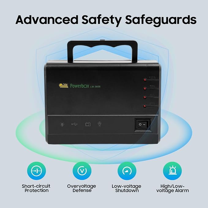 Solar Powered Generator, 12V 4A Portable Power Station 15W Small Solar Powered Generator with Solar Panel, 4 LED Bulbs & USB Ports for Home Use,Outdoor Camping Quiet