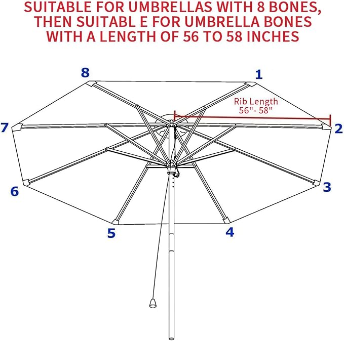 10ft Patio Umbrella Replacement Canopy 8 Ribs, Waterproof & Fade Resistant Market Umbrella Cover, Thickened Polyester Fabric for Backyard, Garden and Pool (Canopy Only) (Grass Green)