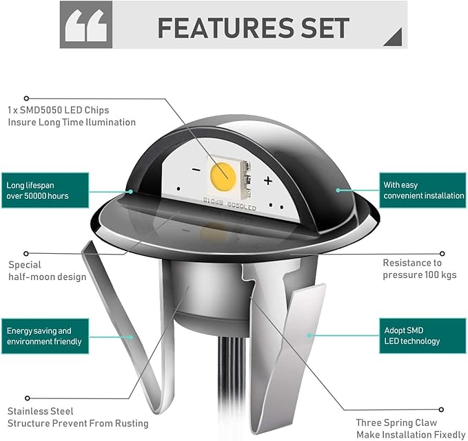 30pcs LED Deck Lights Low Voltage IP65 Waterproof Recessed LED Deck Lighting, Half Moon F1.38 Yard Garden Patio Step Landscape Pathway Decor Lamps, Warm White
