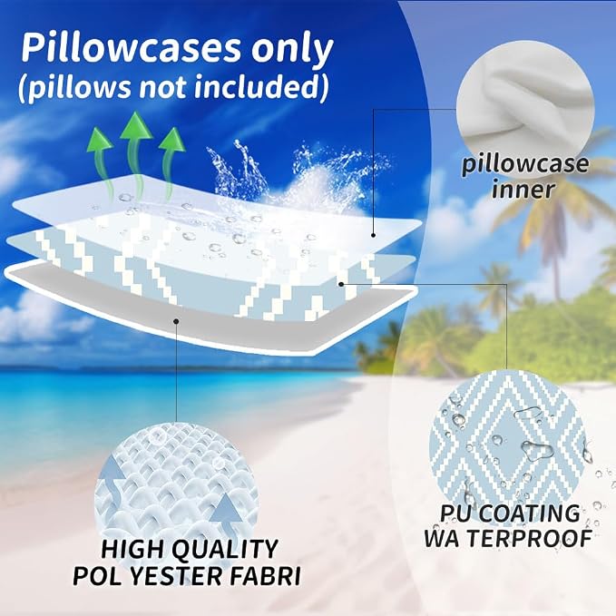 DFXSZ Outdoor Light Blue Waterproof Geometry Pillow Covers 18x18 Set of 4 | Spring Summer Waterproof Modern Throw Pillowcases（No Inserts） Outdoor Decor for Patio Funiture Garden Polyester Covers