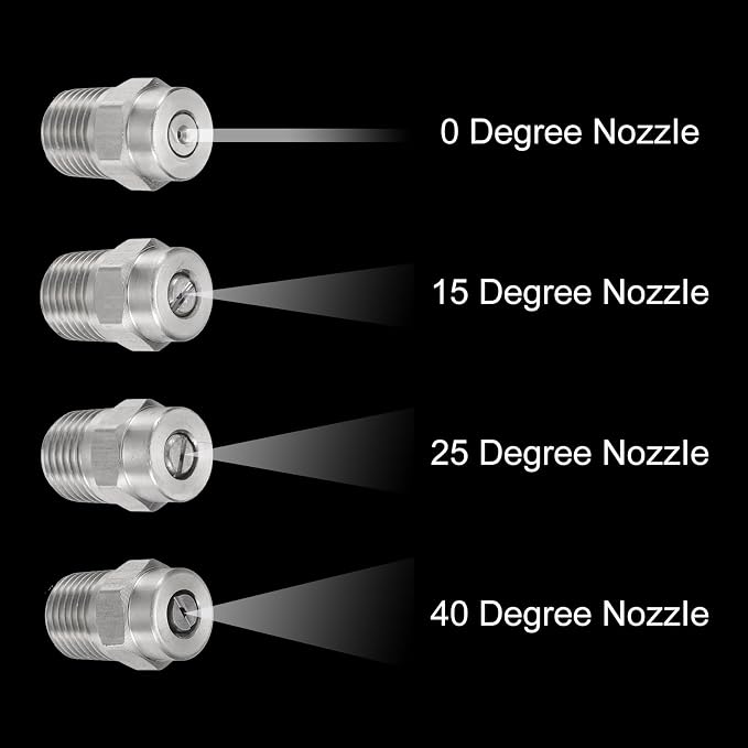 uxcell 6 Pcs Pressure Washer Tip 1/4" Male NPT Threaded Spray Nozzles Stainless Steel for Water Gun Water Broom and Undercarriage Cleaner (25 Degree, 1.236mm Orifice)