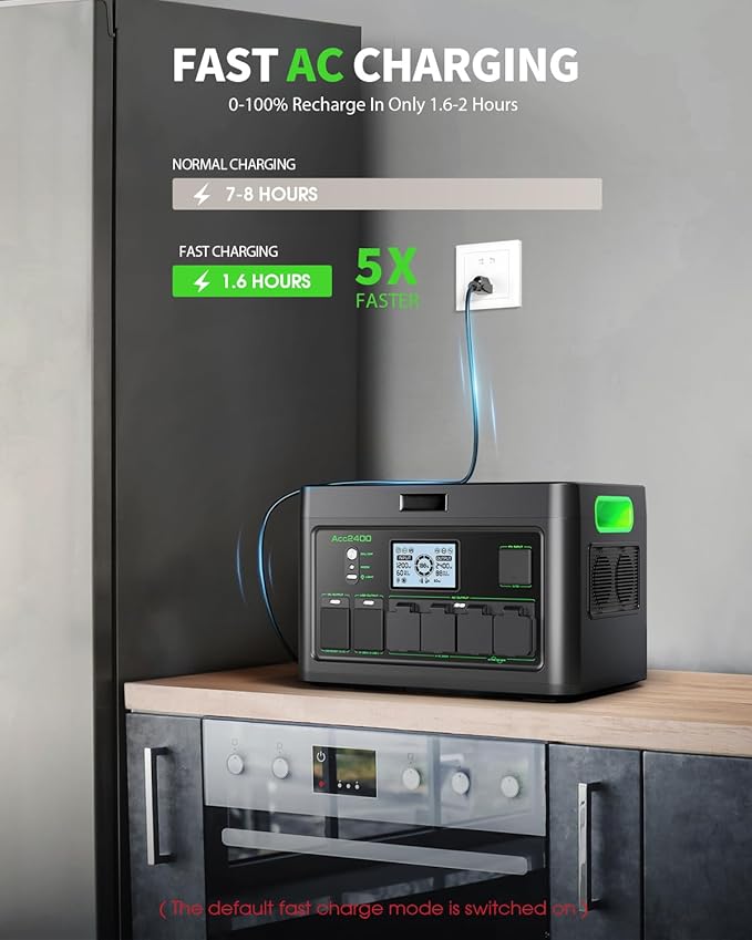 2400W Portable Power Station 1843.2Wh Solar Generator, Home Battery Backup, LiFePO4 Battery Supply with 12 Outlets(2400W AC Outlets), USB-C PD100W,2Hrs Fast Charge, RV Travel