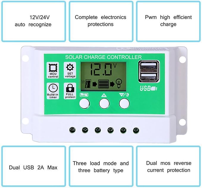 6000W Solar Generator Kit - Portable Off-Grid Power System with 12V/110V/220V Inverter, 75W Foldable Solar Panel, Dual USB Ports & 50A Controller for Home & Outdoor Use (Black)