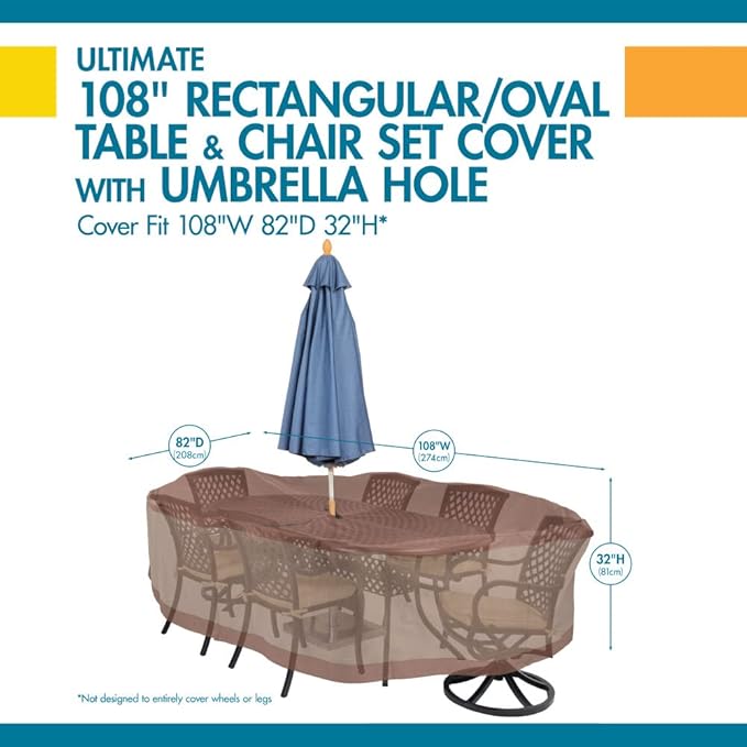 DUCKCOVERS® Ultimate Waterproof 108 Inch Rectangular/Oval Patio Table & Chair Set Cover with Umbrella Hole, Outdoor Table Cover