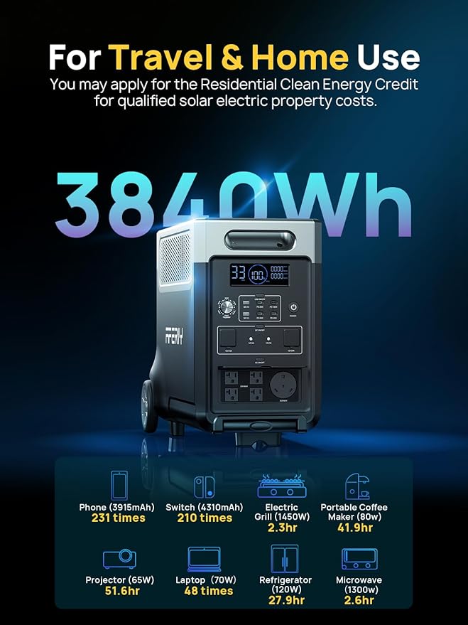 AFERIY Solar Generator 3840Wh Portable Power Station with 400W Bifacial Solar Panel,LEP Battery,AC Output with 120V,3600W Solar Generator for Home Backup,Outdoor Camping,Camping, RV,Emergencies