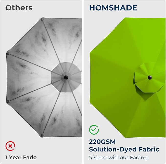 HOMSHADE 10ft Offset Patio Umbrella with Base Included, Cantilever Offset Hanging Patio Outdoor Market Umbrella UPF50+ UV Protection with Easy Tilt and Crank for Pool Deck and Garden(Apple Green)