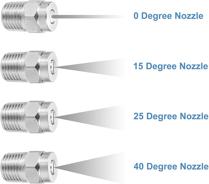 uxcell 2Pcs Pressure Washer Nozzle, Stainless Steel Thread Nozzles Tips, Universal Replacement for Undercarriage Cleaner Water Broom, 1/4 Inch NPT Male, 0 Degree 050 Orifice