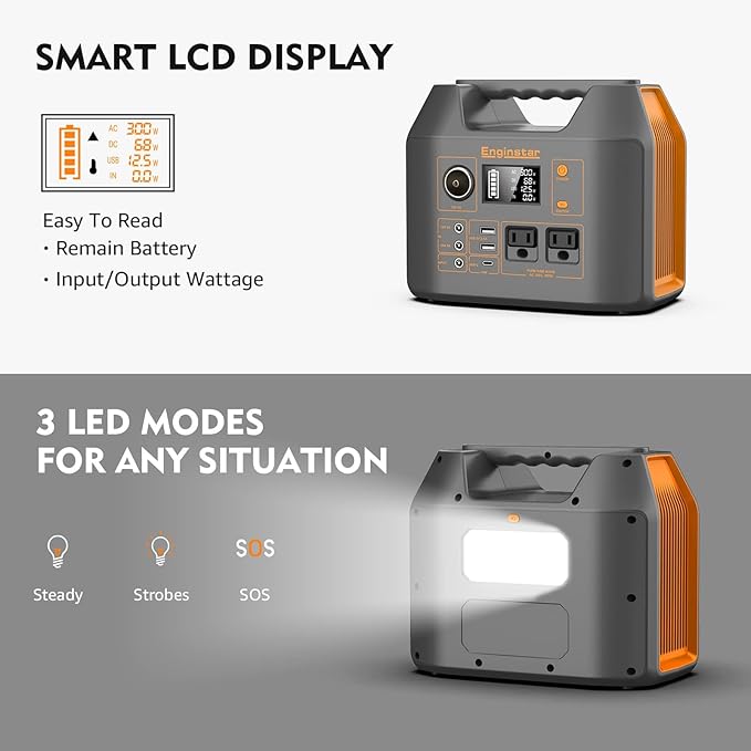 Portable Solar Generator, 300W Portable Power Station with Foldable 40W Solar Panel, 110V Pure Sine Wave, 296Wh Lithium Battery Pack with DC AC Outlet for Home Use RV Outdoor Camping Adventure