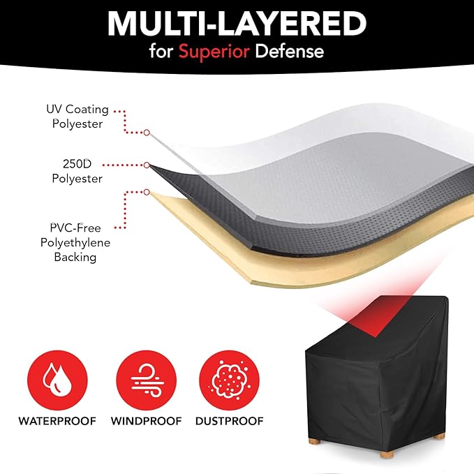 24D x 24W x 36H UV-proof Waterproof Furniture Patio Cover 250D black 24x24x36 breathable dust proof sofa table chair storage bar high chair color black sectional armless inches 2pack