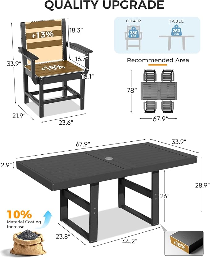 K Knowbody 5-Piece Outdoor Patio Dining Table and Chairs Set, Seats 4 | Steel-Reinforced HDPE, 100 lb/sq ft Load Capacity, 2-Inch Umbrella-Ready Tables, All-Weather, Fade-Resistant, Charcoal Black