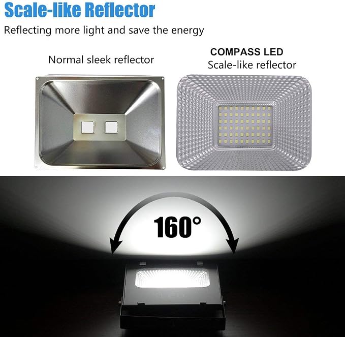 30W LED Flood Light Plug in,Super Bright Security/Work/Plant Grow Light,IP66 Waterproof Outdoor,Reflector Spotlight for Porch,Garage,Patio,Yard,Garden 2 Pack