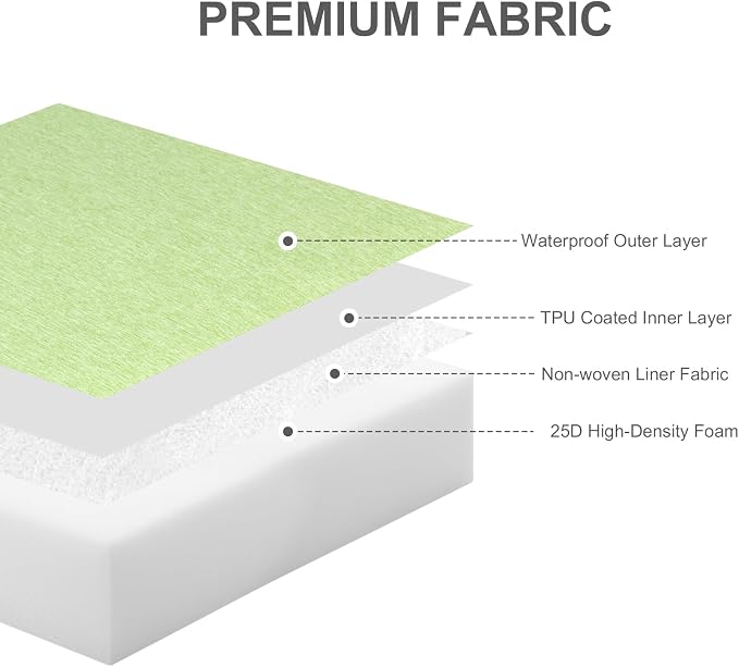 Aoodor Patio Chair Cushions Set of 2, 21 x 21 x 4 Inch Water Resistant Outdoor Seat Cushions with Handle and Ties, Square Corner Cushions for Patio Furniture Garden Lawn, Green