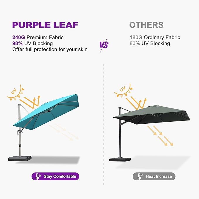 PURPLE LEAF 9’ X 9‘ Patio Umbrella Outdoor Cantilever Umbrella, Aluminum Offset Umbrella with Champagne Frame and 360° Rotation for Pool Deck Garden, Turquoise Blue