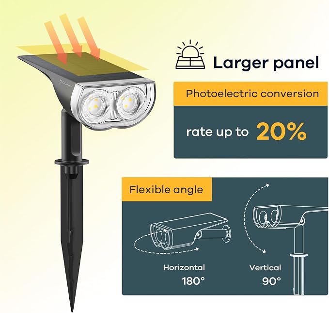 Linkind Solar Spotlight Outdoor Waterproof Dusk to Dawn Cool White 10 Pack | StarrayS Mini, 2 Lighting Modes, 6500K, IP65, Adjustable Head for Landscape Garden Yard Patio Flag Tree Backyard Pathway