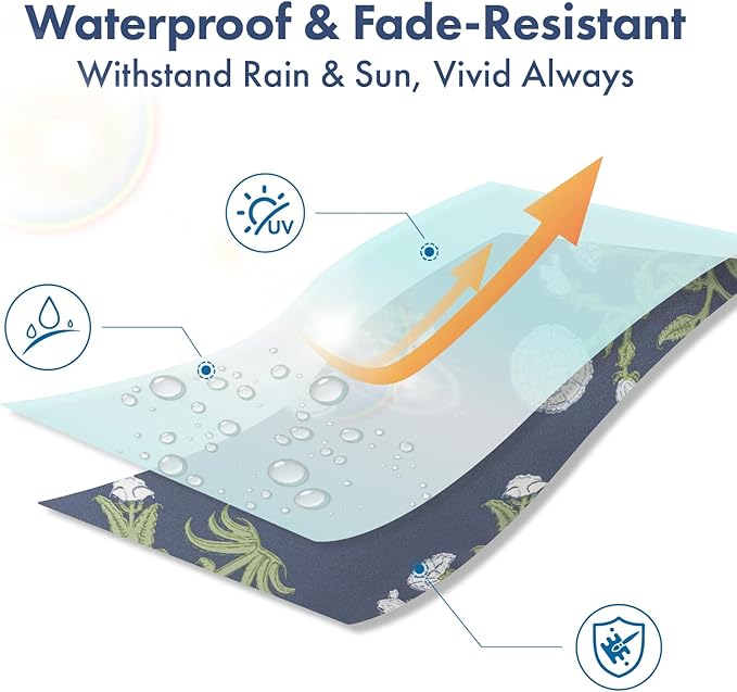 MIULEE Floral Outdoor Lumbar Pillow Covers with Inserts 12x20 Navy Blue | Set of 2 Waterproof Decorative Throw Pillows with Piping,Vintage Fade Resistant, Patio Furniture Summer Garden Couch Sofa