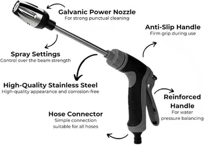 jethose pressure washer nozzle Original - New & Improved 2026 Model, 360° Rotating, Durable Stainless Steel Spray Nozzle (Blue-a,One size)