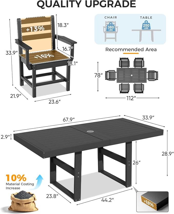 K Knowbody 7-Piece Outdoor Patio Dining Table and Chairs Set, Seats 6 | Steel-Reinforced HDPE, 100 lb/sq ft Load Capacity, 2-Inch Umbrella-Ready Tables, All-Weather, Fade-Resistant, Charcoal Black