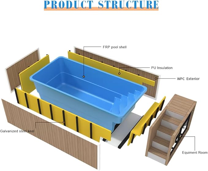 Prefabricated Swimming Pools for Modern Backyard | Custom Container Swimming Pool with Optional Heater & Filter - Stackable & Flexible Outdoor Above Ground Pool for Family Leisure & Kids Vacation