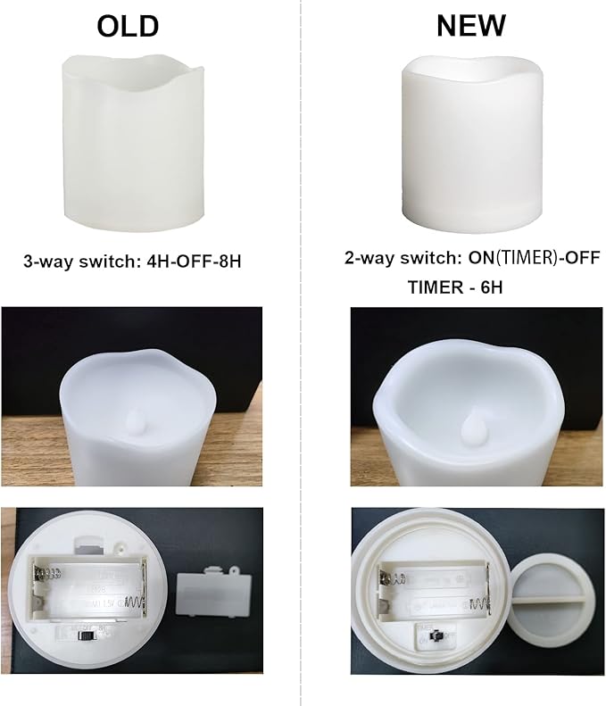 Outdoor Indoor Flameless Pillar Candles, 4 Pack Plastic Resin Battery Operated Electric LED Candle Sets with Cycling 24 Hours Timer Function for Home Party Wedding Decoration, 3"x3"