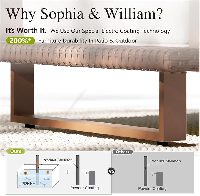 Sophia & William HDPE Patio Furniture Set，Modern Patio Sectional Sofa Set with 9.8" Cushions and High Back, L Shape Deep Seating Outdoor Conversation Set for Porch, Backyard(Beige, 6 Pieces)