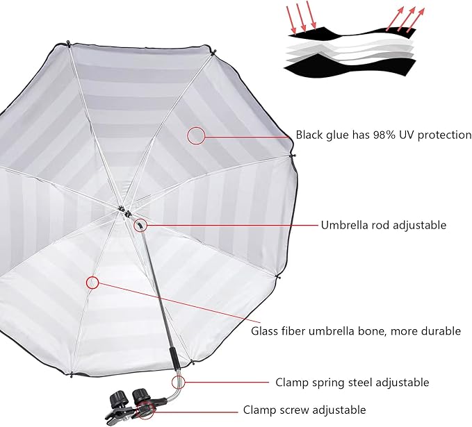 Beach Chair Umbrella with Universal Clamp,360° Adjustable Sunshade Umbrella,Clip on Parasols for Patio,Wheelchairs,Golf Carts