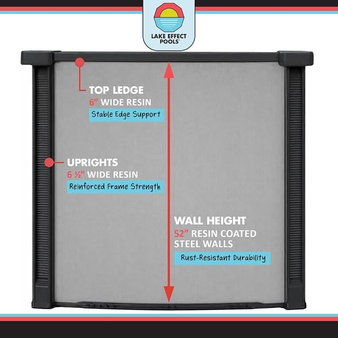 Lake Effect Pools 'Fiji' 12 ft Round Above Ground Swimming Pool | 52 Inch Resin Protected Steel Sided Walls | Bundle Includes: 25 Gauge Unibead Liner & Widemouth Skimmer