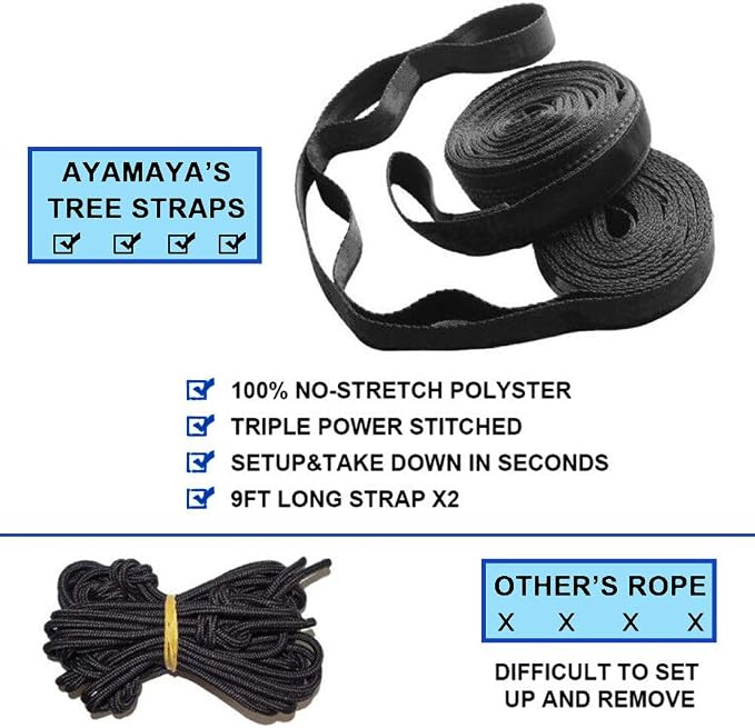 ayamaya Kids Camping Hammock, Small Outdoor Hammock Gifts for Children Girls Boys, Ultralight Kids Camping Gear with Tree Strap & Carabiners,Sling Swing Hammock for Indoor/Outdoor Use