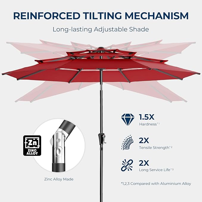 HOMSHADE 9FT 3-Tiers Outdoor Patio Umbrella with 5-Year Fade Resistant,Vented Outdoor Commercial Market Umbrella with UPF50+ UV Protection & Push Button Tilt and Crank for Pool,Backyard(Red)