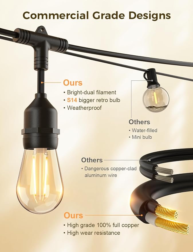 XMCOSY+ Outdoor String Lights, 49FT Smart Dimmable Edison Bulb Patio Lights | Smart App & Voice Control LED String Lights, Custom Schedules, Dimming, Warm White Light for Outside, Yard,Porch, Warerproof