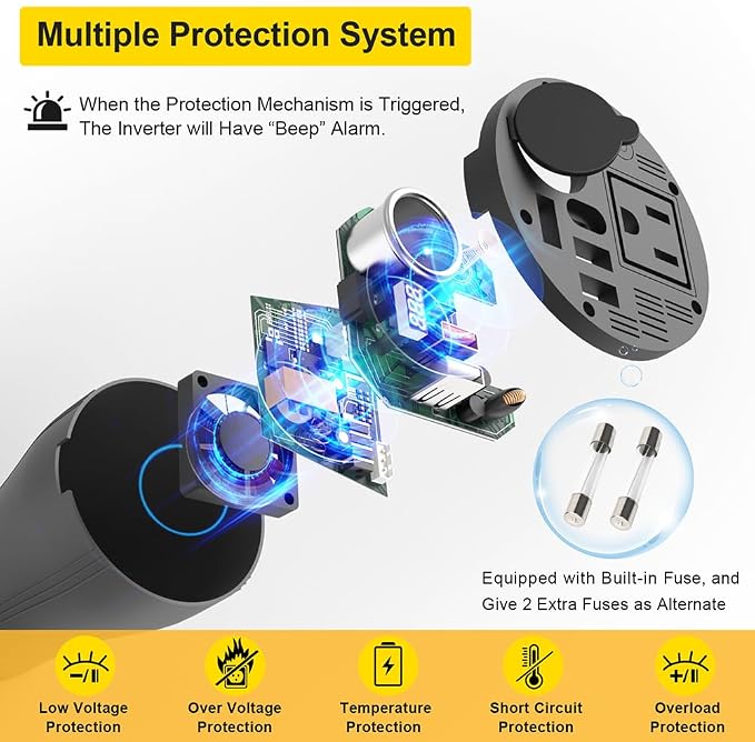 150W Car Power Inverter, DC 14V to AC 110V for Tesla & 12V Vehicles, Cup Holder Design Car Charger with Type C Led Display Screen Dual USB Quick Charge 3.0 and AC Outlets Cigarette Lighter Outlet