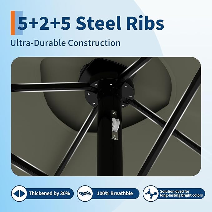 15FT Outdoor Patio Umbrella,Double-Sided Rectangle Market Umbrella with 36 LED Solar Lights & Base,UV50+ Weather-Resistant Oversized Outdoor Umbrella,Crank Lift,3-Way Shade for Pool,Garden,Backyard