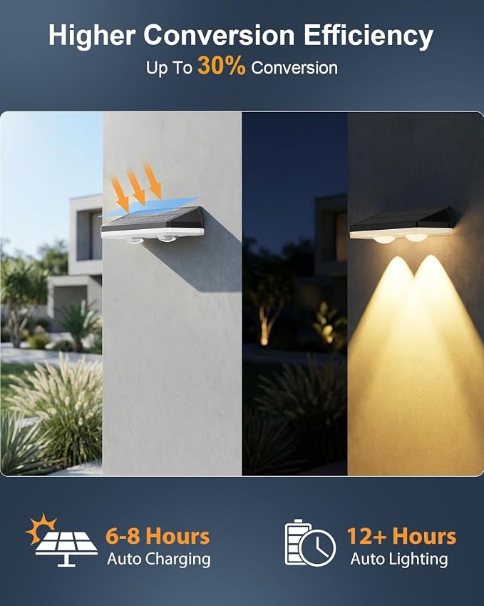 Solar Fence Lights Outdoor,3000/4500/6000K/RGB 13 Mode 8PACK Fence Lights Solar Powered High Brightness LED Lens IP65 Waterproof Solar Wall Light for Outside/Patio/Step/Backyard/Railing/Pool/Deck
