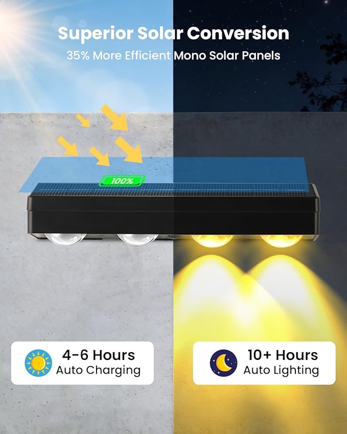 Solar Fence Lights Outdoor Waterproof 8 Pack IP65 Waterproof Fence Solar Lights 3000/5000K/RGB 12 Modes, Solar Powered Wall Lighting Decor for Backyard, Railing, Step, Patio Housewarming Gifts