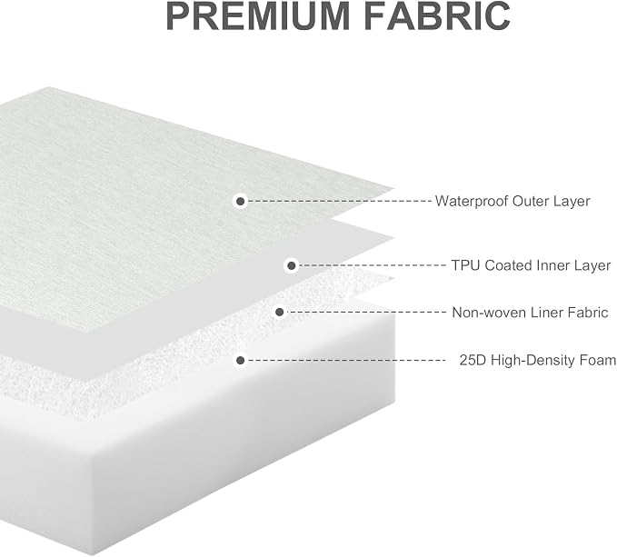 Aoodor Patio Chair Cushions Set of 4, 21 x 21 x 4 Inch Water Resistant Outdoor Seat Cushions with Handle and Ties, Square Corner Cushions for Patio Furniture Garden Lawn, Grey