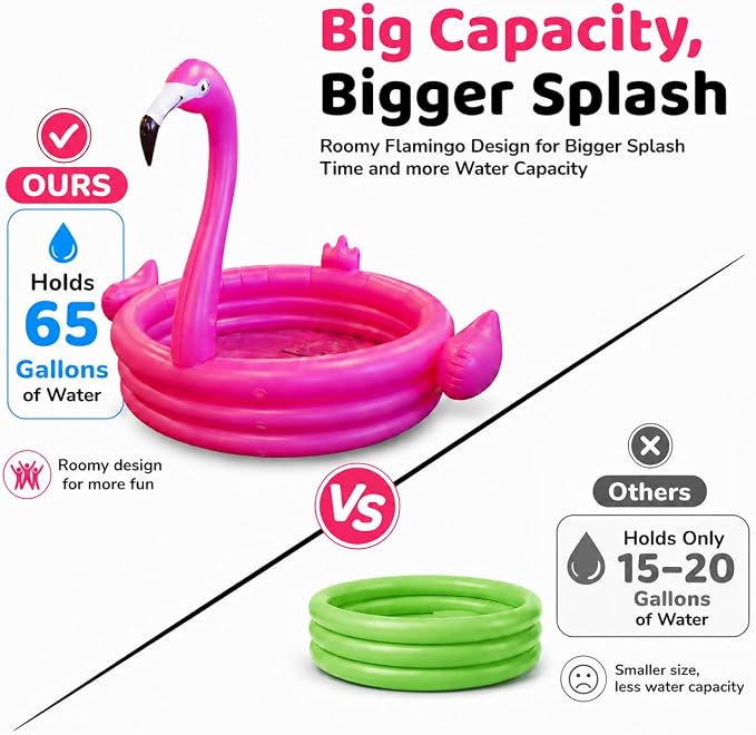 Pink Flamingo Kiddie Pool 48” Inflatables Pool for Kids Holds 65 Gallons of Water - Baby Blow Up Swimming Fun for Kids 1-3 - Portable Backyard Water Play Pools for Boys & Girls