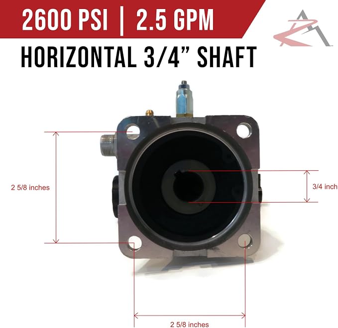 Annovi Reverberi Power Pressure Washer Pump & Spray KIT Coleman PowerMate PW0872400 PW0872400.01