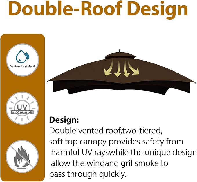 Coastshade Replacement Gazebo Canopy Top for Lowe's Allen Roth Heavy Duty Roof Gazebos Top with Mesh,10x12 Gazebo Cover #GF-12S004B-1, Replacement Top Only (Dark Brown)
