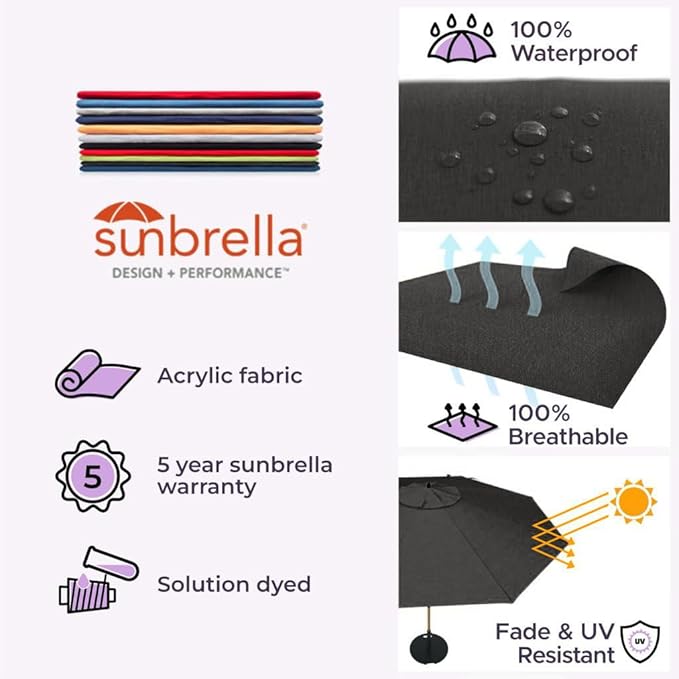 Midtown Umbrellas The Wooden 9 Feet Patio Umbrella With Sunbrella Spectrum Carbon Acrylic Fabric - Aluminum Frame Market Umbrella For Backyard, Deck, Garden, Pool - Wooden Pole