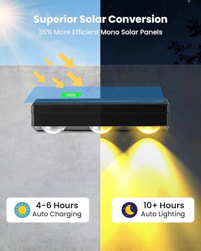 Solar Fence Lights Outdoor Waterproof 3000/5000K/RGB 12 Mode, 12 Pack 60LM Brighter 3 LED Spot Lens Deck Lights Solar Powered Wall Lighting Decor for Outside Step Porch Patio Yard Railing Pool