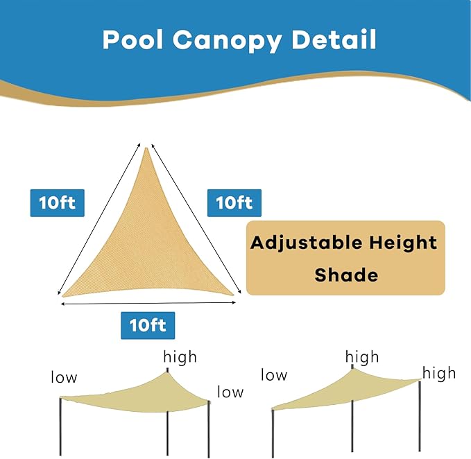Pool Canopy Sunshade, Heavy Duty Above Ground Pool Shade with 7.55ft Adjustable Poles, Triangle Pool Shade Canopy with UV Block, Sail Shade for Above Ground Swimming Pools. (12-20ft)