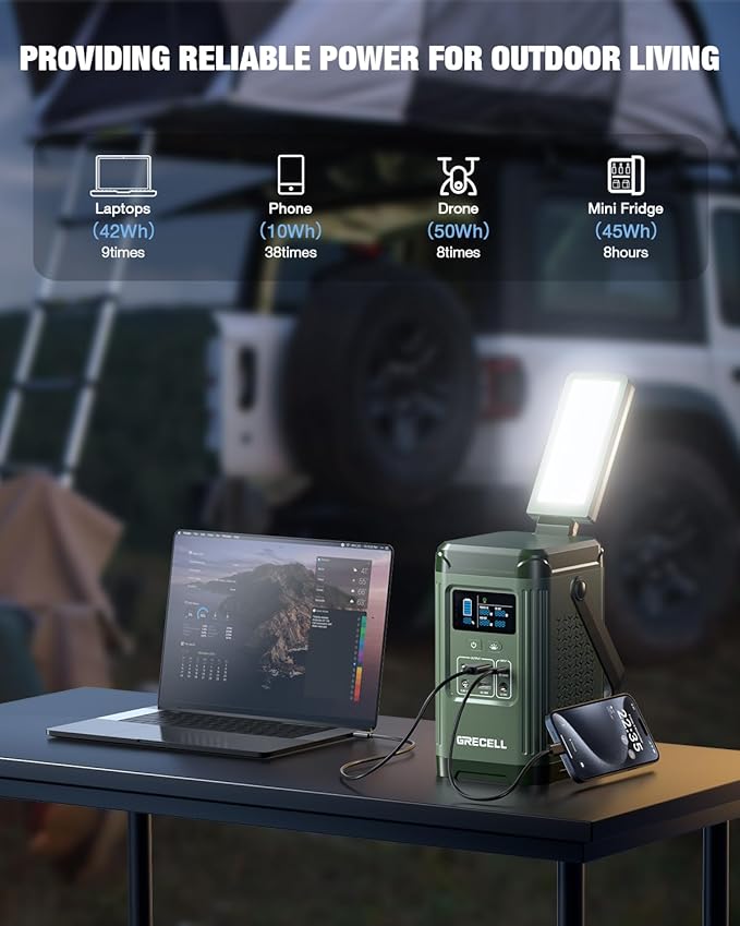 GRECELL T200 Portable Power Station 240W, Lithium Battery Solar Generator, USB-C PD 60W, LED Flashlight for Camping Home Emergency Outdoor Travel
