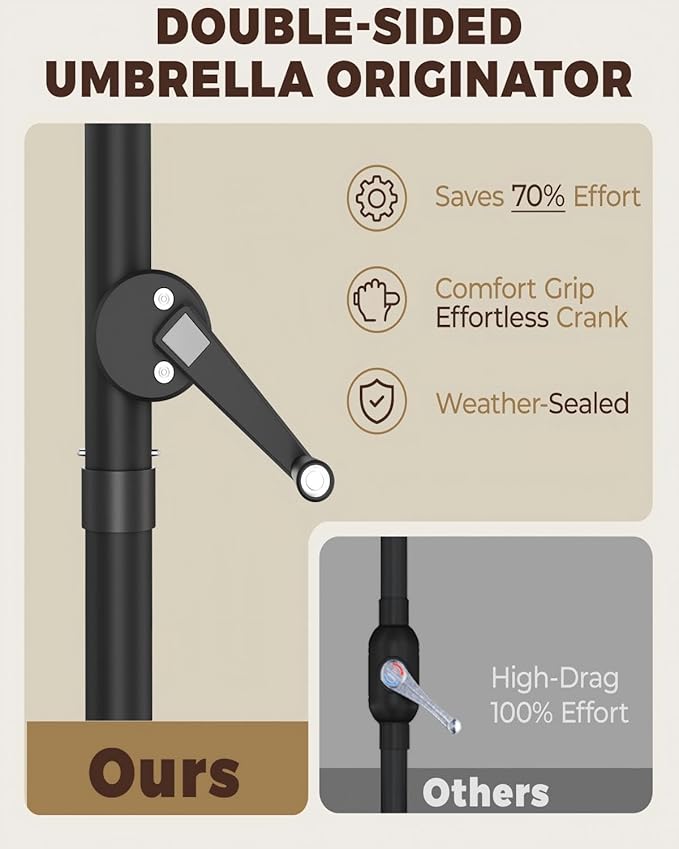 GDPFN 15FT Large Patio Umbrella with Base Included, Outdoor Deck Standing Umbrella with Crank Handle, Double-Side Rectangular Pool Umbrella for Outside, Market, Patio, Dark Gray