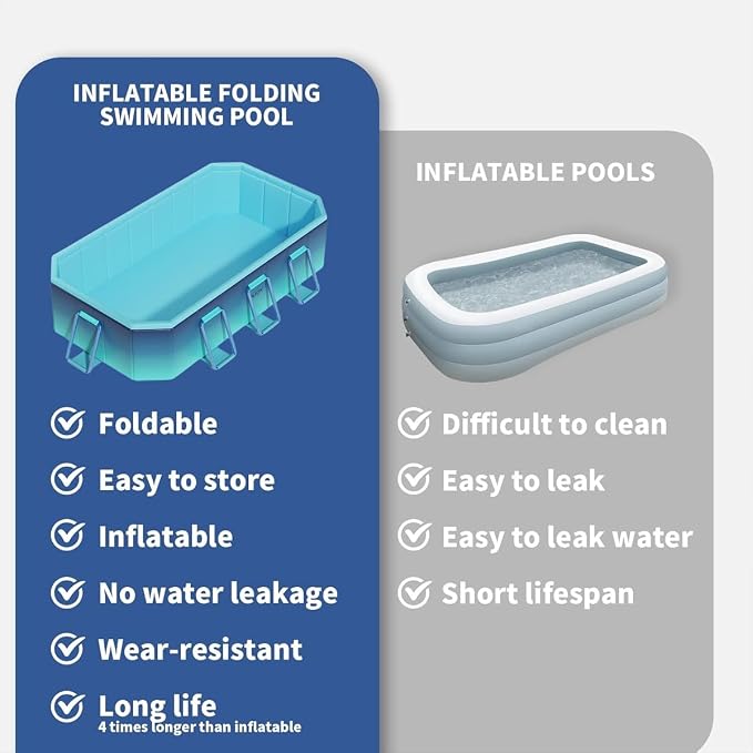 Foldable Pool, 118″ Large Kiddie Pool, Non-Inflatable Kids' and Adults' Outdoor Swimming Pool, Hard Plastic Shell Portable Pool, Kid Pool for Backyard (118" x 65" x 21")