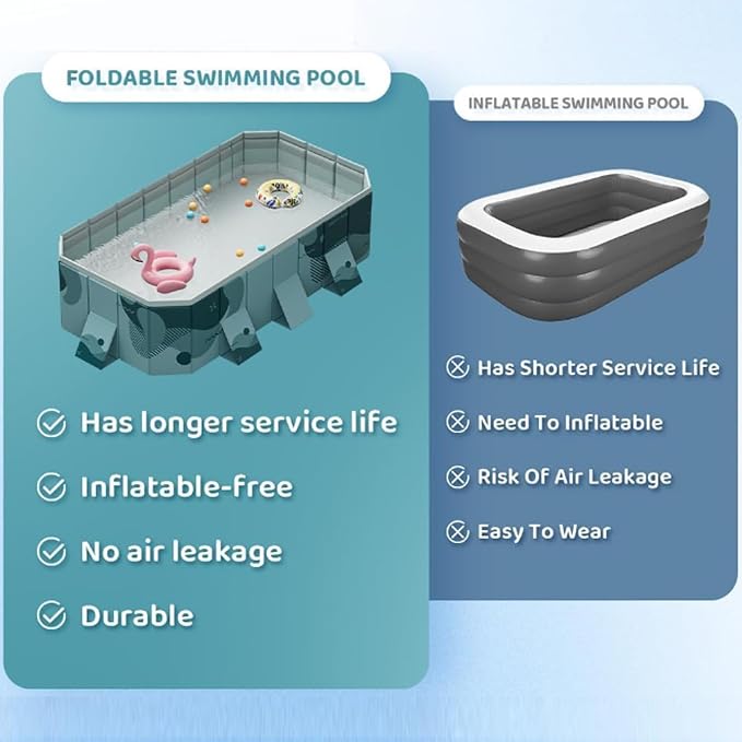 Foldable Swimming Pool, Rectangular Above Ground Swimming Pool for Outdoor Family Square Pool with Drain Plug and Drain Hole, Easy to Assemble Pool for Kids, Pets and Dogs(116" L x 65" W)