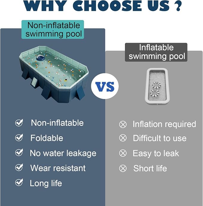 Foldable Pool, Non-Inflatable Swimming Pool for Kids Adults, Extra Large Stable Collapsible Pool Hard Plastic, Portable Folding Kids Dogs Pool for Family Backyard Garden Outdoor, 113"L x 66"W x 21"H