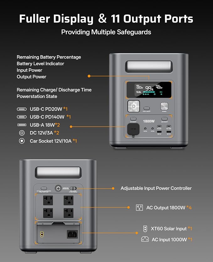 AFERIY Solar Generator with 400W Bifacial Solar Panel, 1024Wh LiFePO4 Solar Generator Kit, <10ms UPS Backup,1800W AC Output, Turbo Solar Input, Recharge in 1.2H for Home, RV, Off-Grid